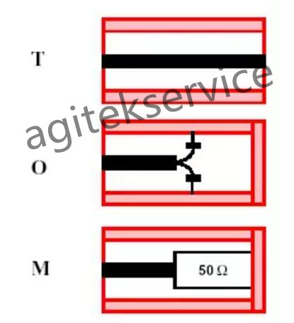 网络分析仪技术指标和校准篇知多少？-榴莲视频官网下载网络分析仪