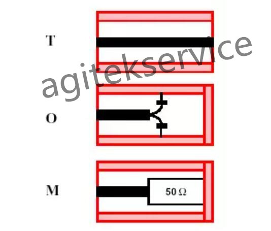 网络分析仪技术指标和校准篇知多少？-榴莲视频官网下载网络分析仪