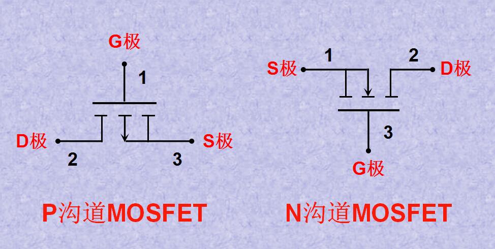 榴莲视频官网下载维修分享-MSO管的基础知识知多少呢？