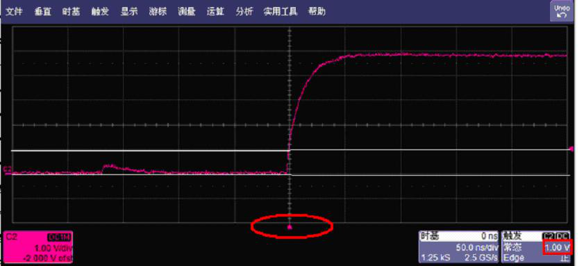 榴莲视频官网下载仪器分享示波器的触发功能具体概念