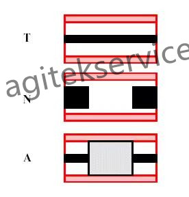 网络分析仪技术校准您了解吗?|榴莲视频官网下载维修