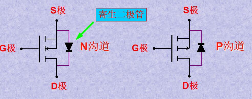 榴莲视频官网下载维修分享-MSO管的基础知识知多少呢？