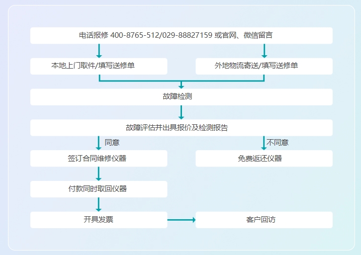 微信截图_20240704155615.png