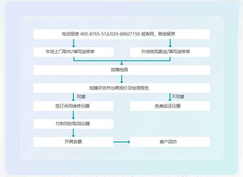 微信截图_20240715152609